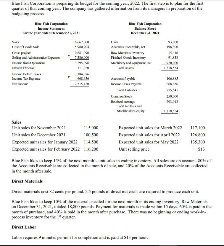  I have completed all the budgets, just stumped on how to