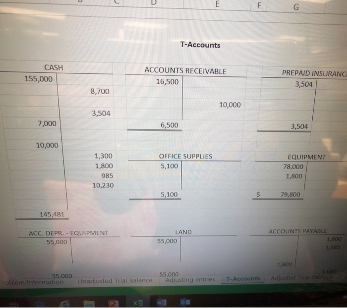 for the closing entries. Please see the document all the way to