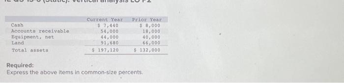 Use excel to solve this problem and show all the steps to