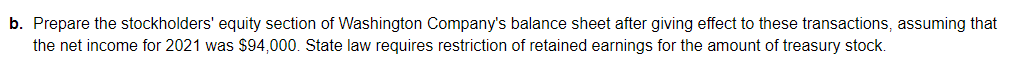 Washington Company has the following stockholders' equity accounts at December 31, 2020