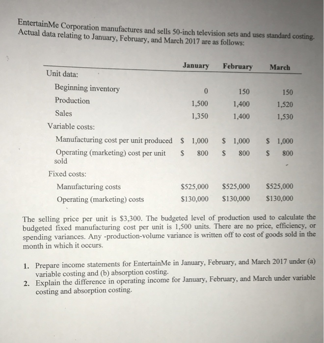 3. The difference between absorption and variable costing is due solely