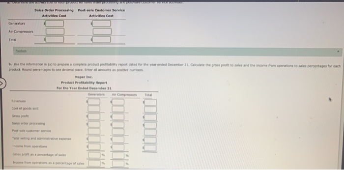 Product Profitability Report, Alocating Selling and Administrative Expenses Naper Inc. manufactures power