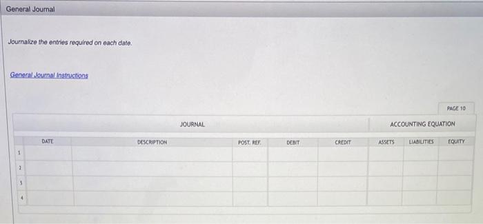 ACCOUNTS General Ledger ASSETS REVENUE 110 Cash 410 Sales 120 Accounts Receivable