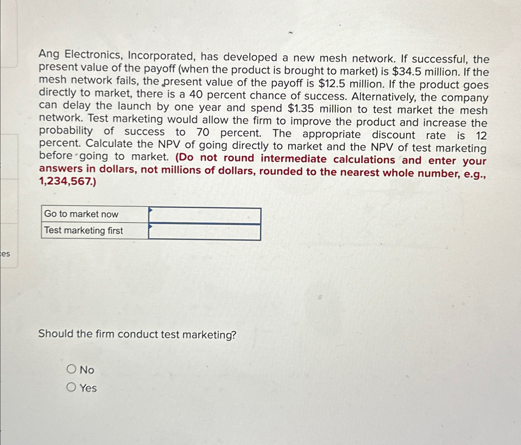  Ang Electronics, Incorporated, has developed a new mesh network. If successful,