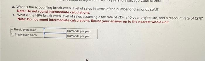 diamonds by treating carbon. Each diamond can be sold for $100. The