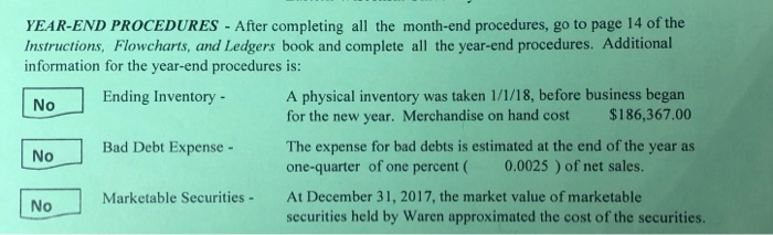 materials needed are Waren's list of year-end procedures, general journal, ledgers, year-end