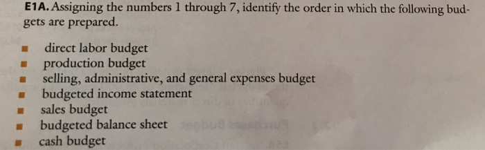  E1A. Assigning the numbers 1 through 7, identify the order in