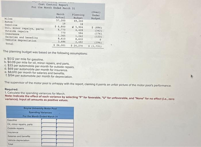 For the convenience of its faculty and administrative staff and to save