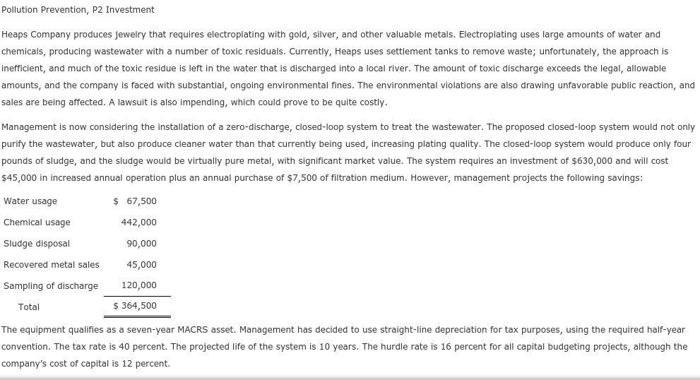 I have checked the question. The question is complete. Let me know