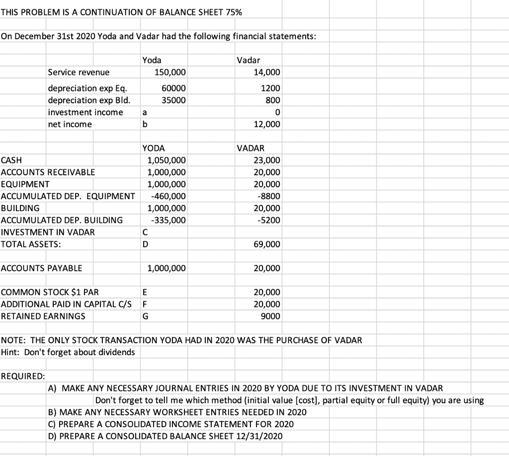 PROBLEM 1, SO PROBLEM 1 WILL NEED TO BE SOLVED FIRST. ALL