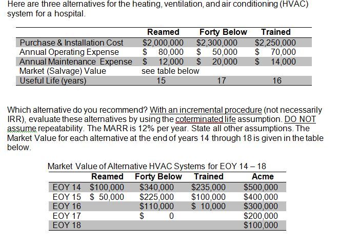 Here are three alternatives for the heating, ventilation, and air conditioning
