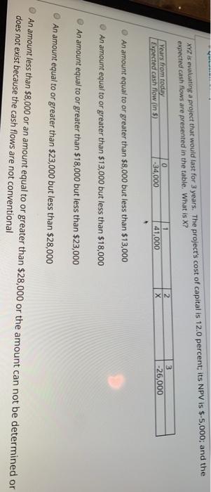  XYZ is evaluating a project that would last for 3 years.