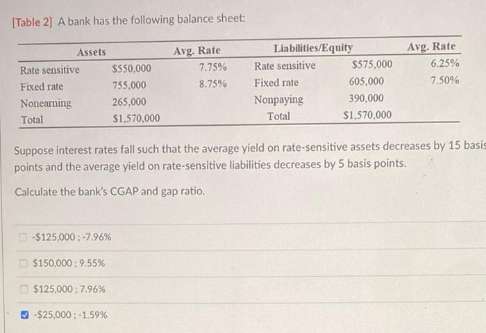  help please :) [Table 2] A bank has the following balance