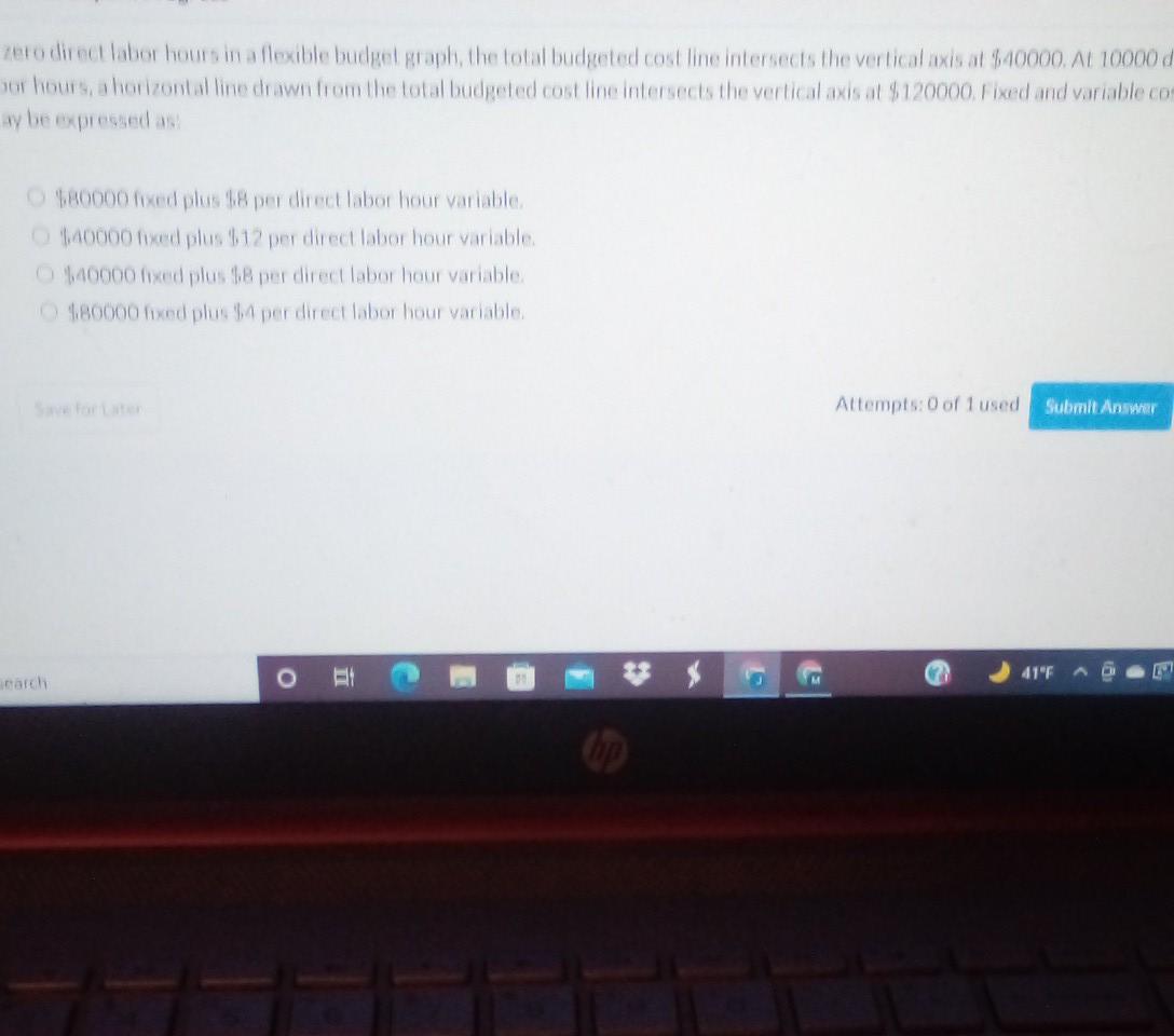  zero direct labor hours in a flexible budget graph, the total