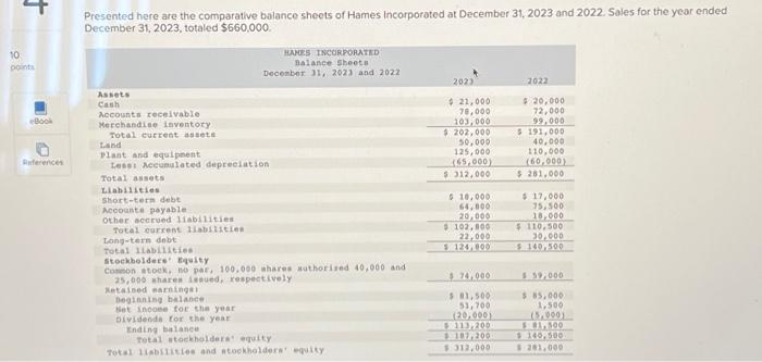  10 points eBook References Presented here are the comparative balance sheets