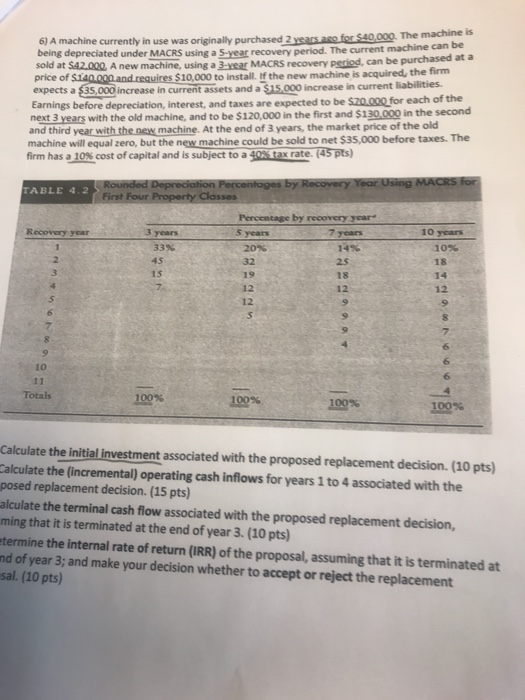  A machine currently in use was originally purchased 2 years ago