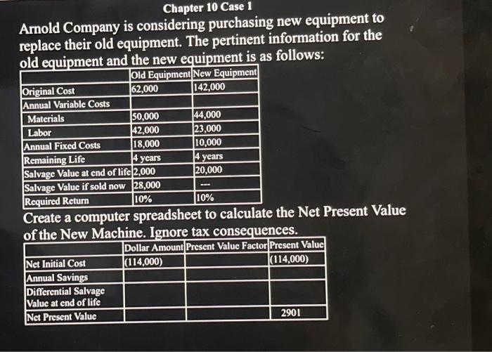  Chapter 10 Case 1 Arnold Company is considering purchasing new equipment