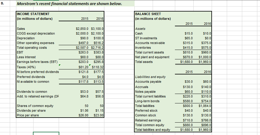 thank you . Calculate the cash conversion cycle for Cheap Goods Inc.,