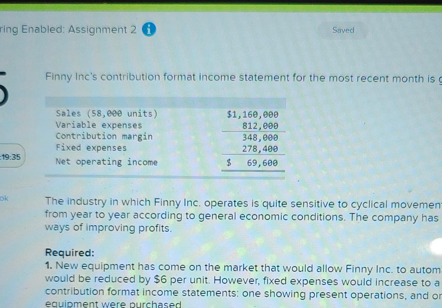  ring Enabled: Assignment 2 (i) Saved Finny Inc's contribution format income