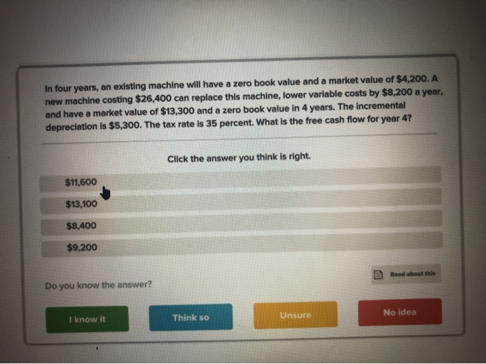  In four years, an existing machine will have a zero book