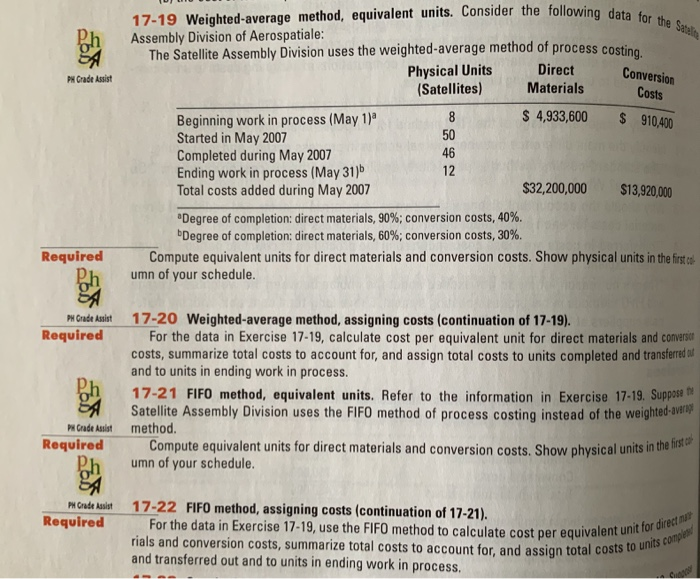  ving data for the Satals SA PH Grade Assist Conversion Costs