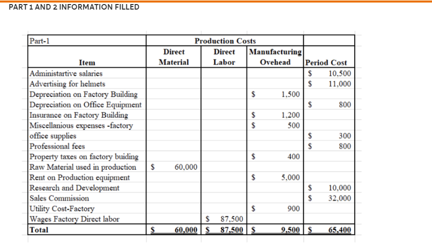 helmets. The company began operations January 1, 2020. Its accountant quit the