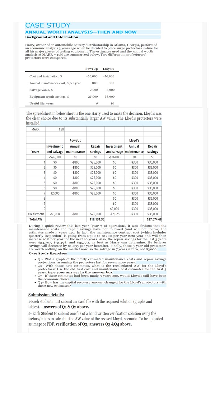 CASE STUDY ANNUAL WORTH ANALYSIS-THEN AND NOW Background and Information Harry,