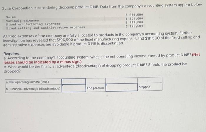 answer please Suire Corporation is considering dropping product D14E. Data from the
