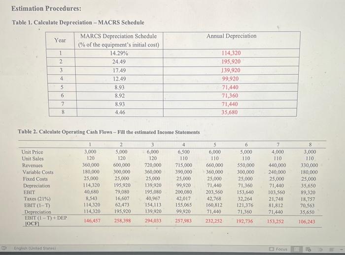  I really need some help on Table 3 Estimation Procedures: Table