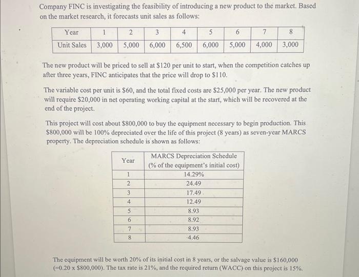 - Fill the estimated Income Statements Table 3. Clculate Initial Cash Ouflay