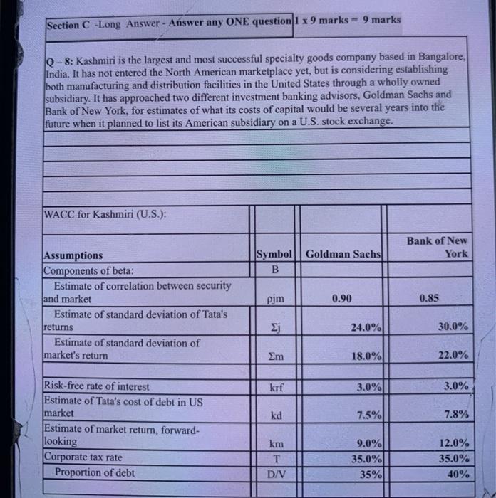  Section C -Long Answer - Answer any ONE question 1 x