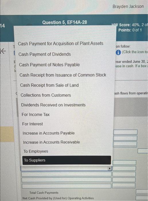 sold plus advertising expense. d. Payments to employees are $1,000 more than