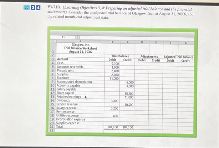  LO 3 4 P3-71B. (Learning Objectives 3, 4: Preparing an adjusted