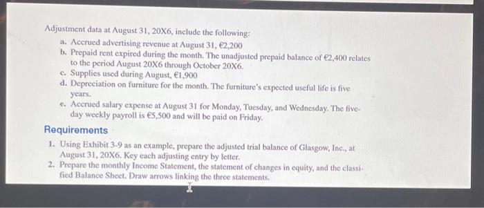 trial balance and the financial statements) Consider the unadjusted trial balance of