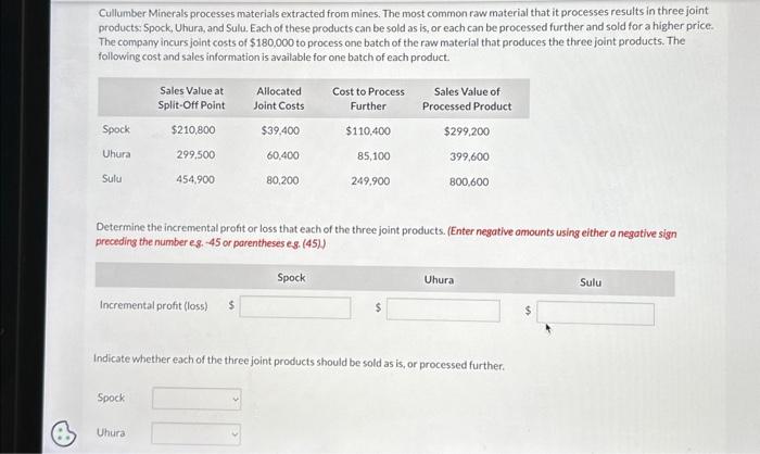  Cullumber Minerals processes materials extracted from mines. The most common raw