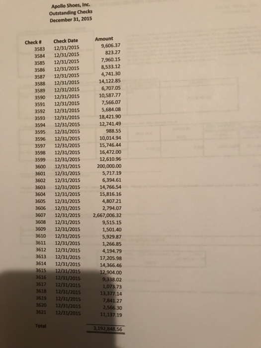 the following items: Audit Plan Bank Reconciliation prepared by client Outstanding check