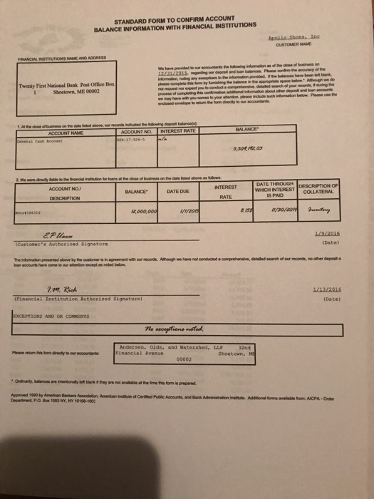 list prepared by client Bank Confirmation received directly from the bank by