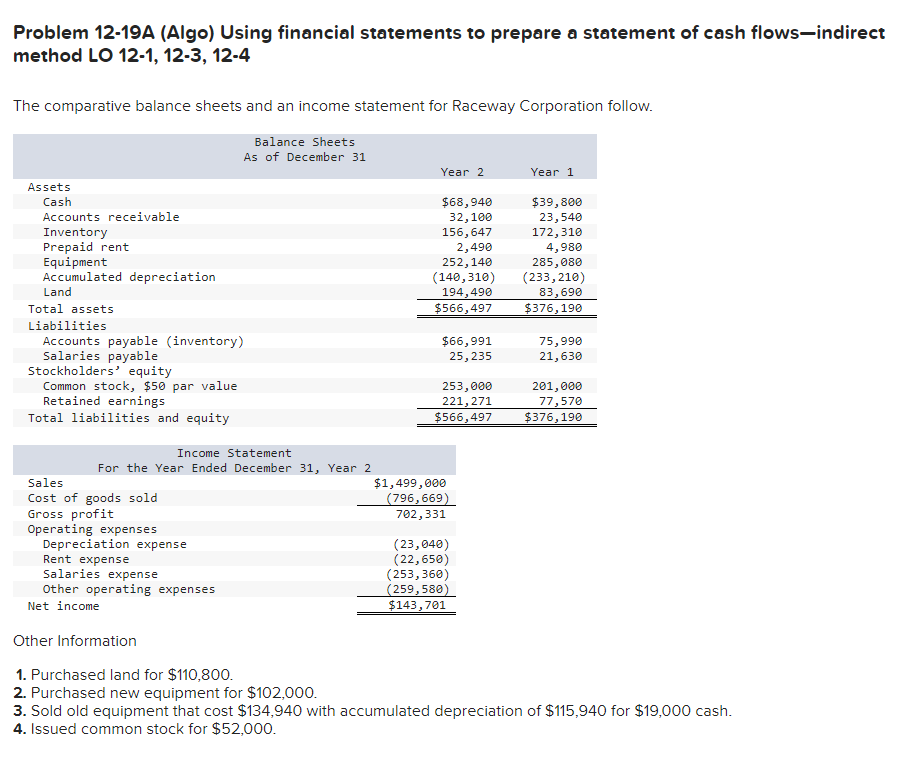  Problem 12-19A (Algo) Using financial statements to prepare a statement of