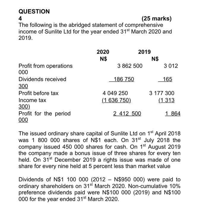  QUESTION 4 (25 marks) The following is the abridged statement of