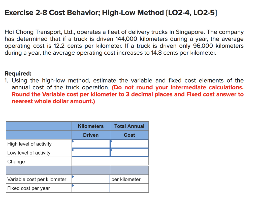  Exercise 2-8 Cost Behavior; High-Low Method [LO2-4, LO2-5] Hoi Chong Transport,