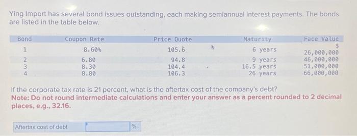  Ying import has several bond issues outstanding, each making semiannual interest