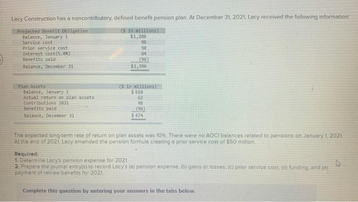  Lacy Construction has a noncontributory, defined benefit pension plan. At December
