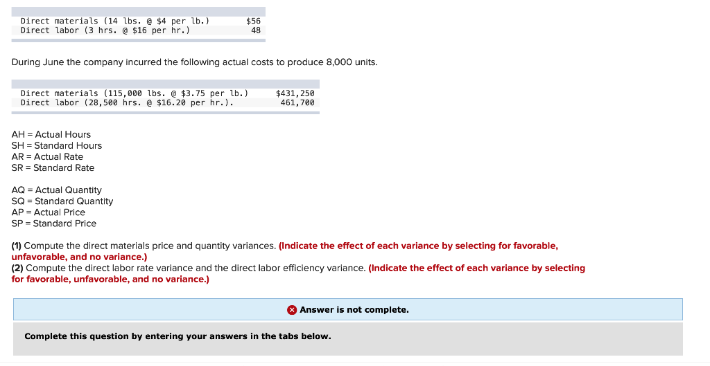  Direct materials (14 lbs. @ $4 per lb.) Direct labor (3