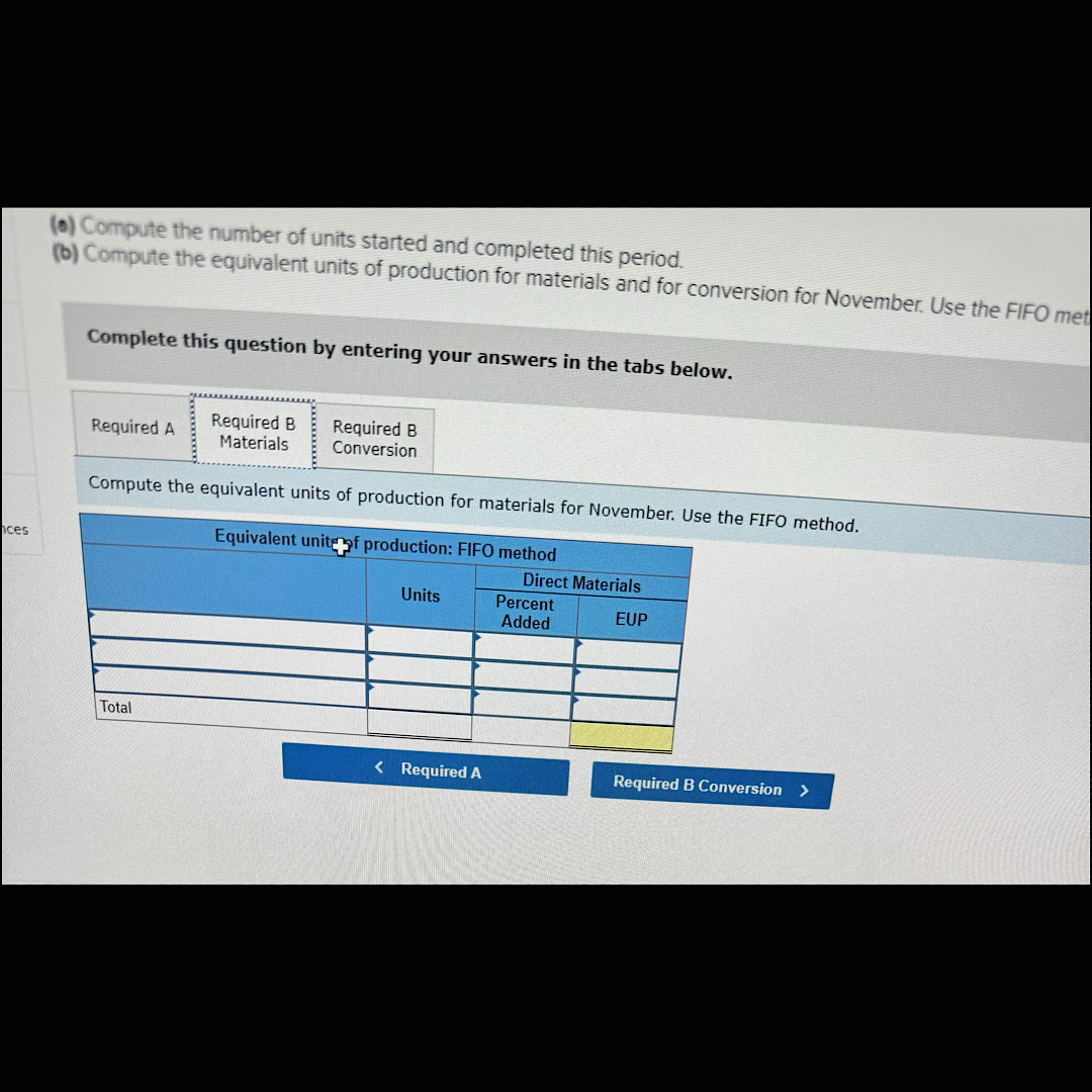 has two manufacturing departments, Assembly and Painting. The Assembly department started 12,000