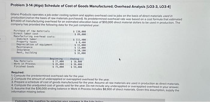 need reference completing 1-5 Problem 3-14 (Algo) Schedule of Cost of Goods