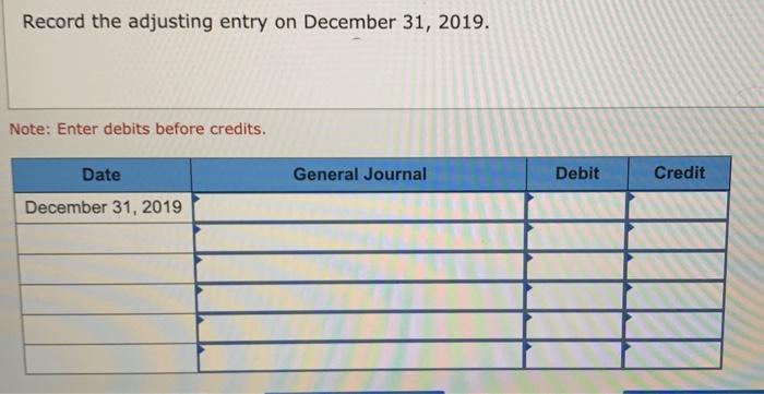 the aging of accounts receivable method to estimate Bad Debt Expense. The
