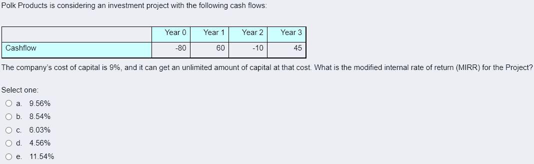  Please solve and show step by step solution Polk Products is
