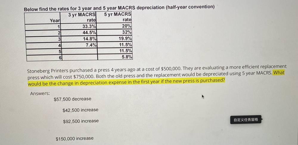 I choose $92500 but it is wrong answer ! Ralnw find the