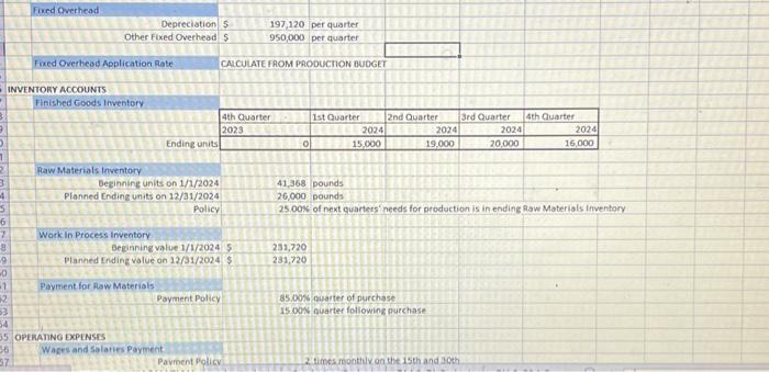 for me to understand OPERATING EXPENSES Wages and Salaries Payaient Payment Policy