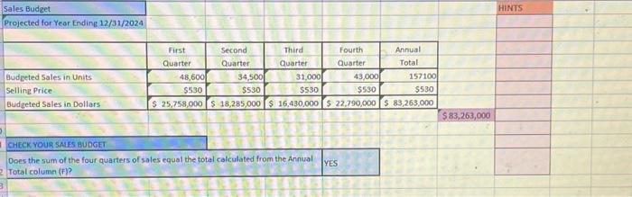 & 2024 & 2024 & 2024 \\ \hline$1,00000 & $1,50000 & $2,00000